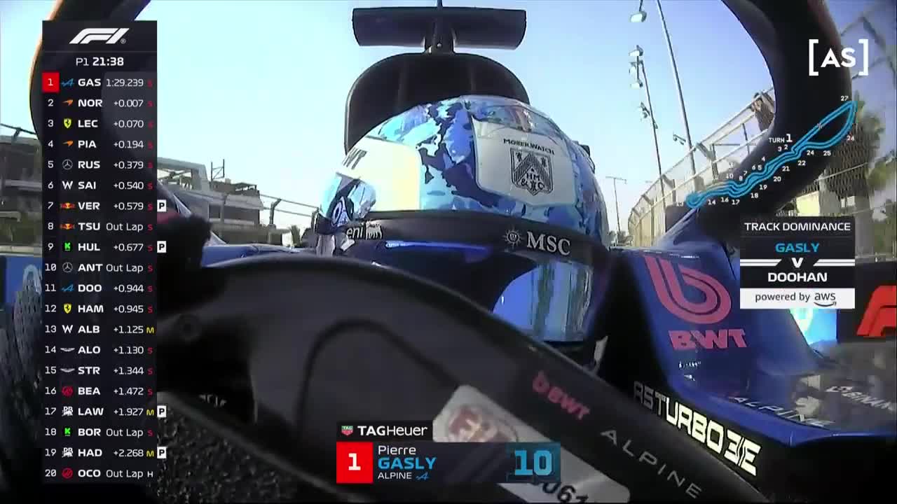 Antrenament 1 | Formula 1: Marele Premiu al Arabiei Saudite 2025